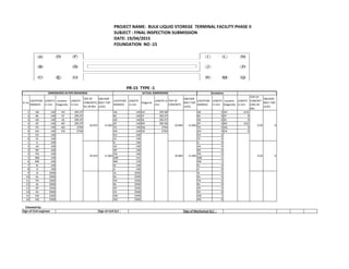 PROJECT NAME: BULK LIQUID STOREGE TERMINAL FACILITY PHASE II
SUBJECT : FINAL INSPECTION SUBMISSION
DATE: 19/04/2015
FOUNDATION NO :15
Sr no
LOCATION
MARKED
LENGTH
in mm
Location
Diagonaly
LENGTH
in mm
TOP OF
CONCRETE(
RL) IN Mtr.
ANCHOR
BOLT TOP
LEVEL
LOCATION
MARKED
LENGTH
in mm
Diagonal
LENGTH in
mm
TOP OF
CONCRETE
ANCHOR
BOLT TOP
LEVEL
LOCATION
MARKED
LENGTH
in mm
Location
Diagonaly
LENGTH
in mm
TOP OF
CONCRET
E(RL) IN
Mtr.
ANCHOR
BOLT TOP
LEVEL
1 AB 140 AH 395.97 AB 140 AH 395.98 AB 0 AH -0.01
2 BC 140 CF 395.97 BC 140 CF 395.97 BC 0 CF 0
3 AD 140 IQ 395.97 AD 140 IQ 395.97 AD 0 IQ 0
4 DF 140 KN 395.97 DF 140 KN 395.96 DF 0 KN 0.01
5 FG 140 AQ 2794 FG 140 AQ 2794 FG 0 AQ 0
6 GH 140 CN 2794 GH 140 CN 2794 GH 0 CN 0
7 EH 140 EH 140 EH 0
8 CE 140 CE 140 CE 0
1 IL 140 IL 140 IL 0
2 LN 140 LN 140 LN 0
3 NP 140 NP 140 NP 0
4 PQ 140 PQ 140 PQ 0
5 QM 140 QM 141 QM -1
6 MK 140 MK 139 MK 1
7 KJ 140 KJ 140 KJ 0
8 JI 140 JI 140 JI 0
9 AI 2500 AI 2500 AI 0
10 DL 2500 DL 2500 DL 0
11 FN 2500 FN 2500 FN 0
12 BJ 2500 BJ 2500 BJ 0
13 GP 2500 GP 2500 GP 0
14 CK 2500 CK 2500 CK 0
15 EM 2500 EM 2499 EM 1
16 HQ 2500 HQ 2500 HQ 0
Sign of Civil engineer : Sign of civil Q.C : Sign of Mechanical Q.C :
PR-15 TYPE -1
DIMENSIONS AS PER DRAWINGS ACTUAL DIMENSIONS Deviations
10.915 11.065 10.895 11.065
Checked by:
0.02 0
10.915 11.065 10.895 11.065 0.02 0
 