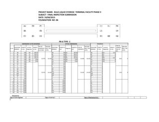 PROJECT NAME: BULK LIQUID STOREGE TERMINAL FACILITY PHASE II
SUBJECT : FINAL INSPECTION SUBMISSION
DATE: 19/04/2015
FOUNDATION NO :06
Sr no
LOCATION
MARKED
LENGTH
in mm
Location
Diagonaly
LENGTH
in mm
TOP OF
CONCRETE(
RL) IN Mtr.
ANCHOR
BOLT TOP
LEVEL
LOCATION
MARKED
LENGTH in
mm
Diagonal
LENGTH in
mm
TOP OF
CONCRETE
ANCHOR
BOLT TOP
LEVEL
LOCATION
MARKED
LENGTH
in mm
Location
Diagonaly
LENGTH
in mm
TOP OF
CONCRET
E(RL) IN
Mtr.
ANCHOR
BOLT TOP
LEVEL
1 AB 140 AH 395.97 AB 140 AH 395.98 AB 0 AH -0.01
2 BC 140 CF 395.97 BC 140 CF 395.97 BC 0 CF 0
3 AD 140 IQ 395.97 AD 140 IQ 395.97 AD 0 IQ 0
4 DF 140 KN 395.97 DF 140 KN 395.96 DF 0 KN 0.01
5 FG 140 AQ 2794 FG 140 AQ 2794 FG 0 AQ 0
6 GH 140 CN 2794 GH 140 CN 2794 GH 0 CN 0
7 EH 140 EH 139 EH 1
8 CE 140 CE 141 CE -1
1 IL 140 IL 140 IL 0
2 LN 140 LN 140 LN 0
3 NP 140 NP 140 NP 0
4 PQ 140 PQ 140 PQ 0
5 QM 140 QM 140 QM 0
6 MK 140 MK 139 MK 1
7 KJ 140 KJ 140 KJ 0
8 JI 140 JI 140 JI 0
9 AI 2500 AI 2500 AI 0
10 DL 2500 DL 2500 DL 0
11 FN 2500 FN 2500 FN 0
12 BJ 2500 BJ 2500 BJ 0
13 GP 2500 GP 2500 GP 0
14 CK 2500 CK 2500 CK 0
15 EM 2500 EM 2499 EM 1
16 HQ 2500 HQ 2500 HQ 0
Sign of Civil engineer : Sign of civil Q.C : Sign of Mechanical Q.C :
PR-6 TYPE -1
Checked by:
Deviations
16.374 16.524 16.364 16.524
DIMENSIONS AS PER DRAWINGS ACTUAL DIMENSIONS
16.374 16.524 16.354 16.524
00.01
0.02 0
 