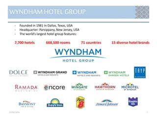 WYNDHAMHOTEL GROUP
01/03/2016 1
- Founded in 1981 in Dallas, Texas, USA
- Headquarter: Parsippany, New Jersey, USA
- The world’s largest hotel group features:
7,700 hotels 668,500 rooms 71 countries 15 diverse hotel brands
 