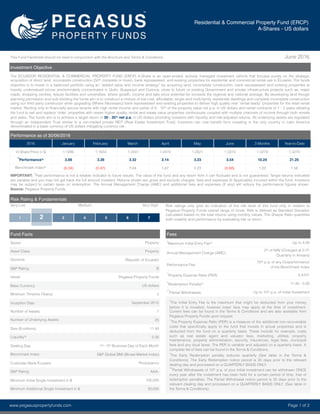 This Fund Factsheet should be read in conjunction with the Brochure and Terms & Conditions. June 2016
Investment Objective
The ECUADOR RESIDENTIAL & COMMERCIAL PROPERTY FUND (ERCP) A-Share is an open-ended, actively managed investment vehicle that focuses purely on the strategic
acquisition of direct land, incomplete construction (50% complete or more), bank repossessed, and existing properties for residential and commercial rental use in Ecuador. The funds
objective is to invest in a balanced portfolio using an “added value and income strategy” by acquiring land, incomplete construction, bank repossessed and existing properties at
heavily undervalued prices predominately concentrated in Quito, Guayaquil and Cuenca, close to future or existing Government and private infrastructure projects such as; major
roads, shopping centres, leisure facilities and universities, where growth, income and sale price potential far exceeds the regional and national average. By developing land though
planning permission and sub-dividing the funds aim is to construct a mixture of low cost, affordable, single and multi-family residential dwellings and complete incomplete construction
using our third party constructor while upgrading (Where Necessary) bank repossessed and existing properties to deliver high quality new “rental ready” properties for the retail rental
market. Renting only to ﬁnancially secure tenants with high rental income and yields of 8 - 10% of the property value net p.a. in US dollars and rental contracts of 1 - 3 years allowing
the fund to sell and replace ‘older’ properties with newer higher quality, rental and resale value properties continuously coupled with multiple channels of income through both rentals
and sales. The funds aim is to achieve a target return of 30 - 35% net p.a. in US dollars providing investors with liquidity and risk-adjusted returns. All underlying assets are regulated
through an independent Trust similar to a non-traded private REIT (Real Estate Investment Trust). Investors can now beneﬁt form investing in the only country in Latin America
denominated in a base currency of US dollars mitigating currency risk.
Fees
†
Maximum Initial Entry Fee% Up to 4.00
Annual Management Charge (AMC)
2% of NAV (Charged at 0.5%
Quarterly in Arrears)
Performance Fee
10% p.a, of any Outperformance
of the Benchmark Index
^
Property Expense Ratio (PER) 0.415%
*Redemption Penalty% 11.40 - 0.00
**Partial Withdrawals Up to 10% p.a. of Initial Investment
†
The Initial Entry Fee is the maximum that might be deducted from your money
before it is invested, however lower fees may apply at the time of investment.
Current fees can be found in the Terms & Conditions and are also available from
Pegasus Property Funds upon request.
^
The Property Expense Ratio (PER) is a measure of the additional non-recoverable
costs that speciﬁcally apply to the fund that invests in actual properties and is
deducted from the fund on a quarterly basis. These include for example, costs
such as real estate agent and valuator fees, marketing, utilities, property
maintenance, property administration, security, insurances, legal fees, municipal
fees and any local taxes. The PER is variable and adjusted on a quarterly basis. A
complete list of fees can be found in the Terms & Conditions.
*The Early Redemption penalty reduces quarterly (See table in the Terms &
Conditions). The Early Redemption notice period is 30 days prior to the relevant
dealing day and processed on a QUARTERLY BASIS ONLY.
**Partial Withdrawals of 10% p.a, of your initial investment can be withdrawn ONCE
every year after the investment has been held for a certain period of time, free of
redemption penalties. The Partial Withdrawal notice period is 30 days prior to the
relevant dealing day and processed on a QUARTERLY BASIS ONLY. (See table in
the Terms & Conditions).
www.pegasuspropertyfunds.com Page 1 of 2
Fund Facts
Sector Property
Asset Class Property
Domicile Republic of Ecuador
S&P Rating B
Issuer Pegasus Property Funds
Base Currency US dollars
Minimum Timeline (Years) 5
Inception Date September 2015
Number of Assets 7
Number of Underlying Assets 25
Size ($ millions) 11.40
Liquidity% 5.00
Dealing Day 1st - 5th Business Day of Each Month
Benchmark Index S&P Global BMI (Broad Market Index)
Custodian Bank Ecuador Produbanco
S&P Rating AAA-
Minimum Initial Single Investment in $ 100,000
Minimum Additional Single Investment in $ 20,000
Performance as of 30/06/2016
2016 January February March April May June 3 Months Year-to-Date
A-Share Price in $ 1.1286 1.1654 1.2041 1.2419 1.2821 1.3274 1.3274 1.3274
*Performance% 3.09 3.26 3.32 3.14 3.23 3.54 10.24 21.25
Benchmark Index%
(6.34) (0.47) 7.64 1.67 0.23 (0.68) 1.22 1.58
IMPORTANT: *Past performance is not a reliable indicator to future results. The value of the fund and any return from it can ﬂuctuate and is not guaranteed. Target returns indicated
are variable and you may not get back the full amount invested. Returns shown are gross and exclude charges, fees and expenses (If Applicable) incurred within the fund. Investors
may be subject to certain taxes on redemption. The Annual Management Charge (AMC) and additional fees and expenses (If any) will reduce the performance ﬁgures shown.
Source: Pegasus Property Funds.
Risk Rating & Fundamentals
Very Low Medium Very High Risk ratings only give an indication of the risk level of this fund only in relation to
Pegasus Property Funds overall range of funds. Risk is deﬁned as Standard Deviation
calculated based on the total returns using monthly values. The Sharpe Ratio quantiﬁes
both volatility and performance by evaluating risk vs return.1 3 4 5 6 72
Residential & Commercial Property Fund (ERCP)
A-Shares - US dollars
 
