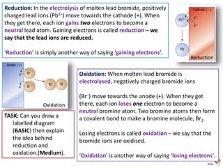 Animated Science
2015
Reduction: In the electrolysis of molten lead bromide, positively
charged lead ions (Pb2+) move towards the cathode (+). When
they get there, each ion gains two electrons to become a
neutral lead atom. Gaining electrons is called reduction – we
say that the lead ions are reduced.
‘Reduction’ is simply another way of saying ‘gaining electrons’.
Oxidation: When molten lead bromide is
electrolysed, negatively charged bromide ions
(Br–) move towards the anode (+). When they get
there, each ion loses one electron to become a
neutral bromine atom. Two bromine atoms then form
a covalent bond to make a bromine molecule, Br2.
Losing electrons is called oxidation – we say that the
bromide ions are oxidised.
‘Oxidation’ is another way of saying ‘losing electrons’.
TASK: Can you draw a
labelled diagram
(BASIC) then explain
the idea behind
reduction and
oxidation.(Medium).
Oxidation
Reduction
 