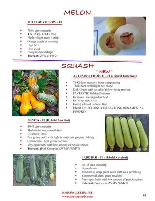 DORSING SEEDS, INC.
www.dorsingseeds.com
MELON
MELLOW YELLOW – F1
‐‐ 78-80 days maturity
‐‐ 4 1/2 - 5 kg. (10-11 lbs.)
‐‐ Flesh is light green / crisp
‐‐ Orange cavity at maturity
‐‐ High brix
‐‐ High yield
‐‐ Elongated oval shape
‐‐ Tolerant: ZYMV, PM 2
SQUASH
AUTUMN’S CHOICE - F1 (Hybrid Butternut)
‐‐ 71-82 days maturity from transplanting
‐‐ Thick neck with slight bell shape
‐‐ Dark Green with variable Yellow-beige molting
‐‐ FANTASTIC Golden Butternut
‐‐ Delicious, sweet golden flesh
‐‐ Excellent rich flavor
‐‐ Good yields of uniform fruit
‐‐ EDIBLE BUTTERNUT OR EXCITING ORNAMENTAL
PUMPKIN
BONITA – F1 (Hybrid Zucchini)
‐‐ 40-45 days maturity
‐‐ Medium to long smooth fruit
‐‐ Excellent yielder
‐‐ Pale green color with light to moderate greenscribbling
‐‐ Commercial, light green zucchini
‐‐ Very open habit with low amount of petiole spines
‐‐ Tolerant: (Podi Complex);ZYMV; WMVII
JADE BAR – F1 (Hybrid Zucchini)
‐‐ 40-45 days maturity
‐‐ Smooth fruit
‐‐ Medium to deep green color with dark scribbling
‐‐ Commercial, dark green zucchini
‐‐ Very open habit with low amount of petiole spines
‐‐ Tolerant: Podi virus, ZYMV,WMVII
* NEW *
10
 