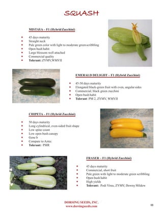 DORSING SEEDS, INC.
www.dorsingseeds.com
SQUASH
MISTAYA – F1 (HybridZucchini)
‐‐ 45 days maturity
‐‐ Straight neck
‐‐ Pale green color with light to moderate greenscribbling
‐‐ Open bush habit
‐‐ Large blossom well attached
‐‐ Commercial quality
‐‐ Tolerant: ZYMV,WMVII
EMERALD DELIGHT – F1 (Hybrid Zucchini)
‐‐ 45-50 days maturity
‐‐ Elongated black-green fruit with even, angular sides
‐‐ Commercial, black green zucchini
‐‐ Open bush habit
‐‐ Tolerant: PM 2, ZYMV, WMVII
CHIPETA – F1 (Hybrid Zucchini)
‐‐ 50 days maturity
‐‐ Long cylindrical, even-sided fruit shape
‐‐ Low spine count
‐‐ Low open bush canopy
‐‐ Gene b
‐‐ Compare to Aztec
‐‐ Tolerant: PMR
FRASER – F1 (Hybrid Zucchini)
‐‐ 45 days maturity
‐‐ Commercial, short fruit
‐‐ Pale green with light to moderate green scribbling
‐‐ Open bush habit
‐‐ High yields
‐‐ Tolerant: Podi Virus, ZYMV, DownyMildew
11
 