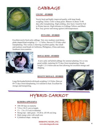 DORSING SEEDS, INC.
www.dorsingseeds.com
CABBAGE
CELTIC – HYBRID
Newly bred and highly improved quality with large heads
weighing 2 kilos. Color is deep green. Matures in about 75-80
days after transplanting. High yielding, slow burst. Good for Fall
to Winter harvest. High tolerance to Cabbage Yellows and Black
Rot. Easy grower and strong against cold temperatures.
DYNAMO – HYBRID
Excellent newly bred early cabbage. Very nice medium sized dense,
globe shaped head weighing 1.3 – 1.5 kilos. Harvest 57-59 days after
transplanting. This variety is showing excellent quality. Has small
and medium sized heads in California, Philippines, China and many
Southeast Asia countries.
ROYAL ROSE - HYBRID
A new early red hybrid cabbage for summer planting. It is a very
good yielder, maturing 64-72 days from transplanting. Heads
weight 1.2-1.6 kilos and are firm allowing for excellent storage and
shipping.
REGENT ROYALE - HYBRID
Large flat headed hybrid with heads weighing 1.8-2 kilos. Harvest
69-73 days from transplanting. It is tolerant to heat. Excellent for
storage and transporting.
HYBRID CARROT
KURODAAPPLESINA
‐‐ 100-105 days to maturity
‐‐ 7-8 in. (18-21 cm) in length;
‐‐ 11/4 - 2 in. (3-5 cm) in diameter
‐‐ Strong tops - dark green - 18-20 in. (45-48 cm) long
‐‐ Dark orange color with small core
‐‐ Cylindrical shape - stump tip
4
 