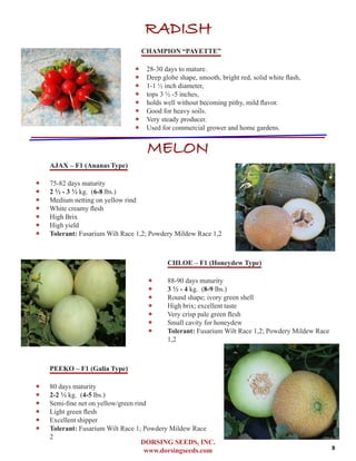 DORSING SEEDS, INC.
www.dorsingseeds.com
RADISH
CHAMPION “PAYETTE”
‐‐ 28-30 days to mature.
‐‐ Deep globe shape, smooth, bright red, solid white flash,
‐‐ 1-1 ½ inch diameter,
‐‐ tops 3 ½ -5 inches,
‐‐ holds well without becoming pithy, mild flavor.
‐‐ Good for heavy soils.
‐‐ Very steady producer.
‐‐ Used for commercial grower and home gardens.
MELON
AJAX – F1 (Ananas Type)
‐‐ 75-82 days maturity
‐‐ 2 1/2 - 3 1/2 kg. (6-8 lbs.)
‐‐ Medium netting on yellow rind
‐‐ White creamy flesh
‐‐ High Brix
‐‐ High yield
‐‐ Tolerant: Fusarium Wilt Race 1,2; Powdery Mildew Race 1,2
CHLOE – F1 (Honeydew Type)
‐‐ 88-90 days maturity
‐‐ 3 1/2 - 4 kg. (8-9 lbs.)
‐‐ Round shape; ivory green shell
‐‐ High brix; excellent taste
‐‐ Very crisp pale green flesh
‐‐ Small cavity for honeydew
‐‐ Tolerant: Fusarium Wilt Race 1,2; Powdery Mildew Race
1,2
PEEKO – F1 (Galia Type)
‐‐ 80 days maturity
‐‐ 2-2 1/2 kg. (4-5 lbs.)
‐‐ Semi-fine net on yellow/green rind
‐‐ Light green flesh
‐‐ Excellent shipper
‐‐ Tolerant: Fusarium Wilt Race 1; Powdery Mildew Race
2
8
 