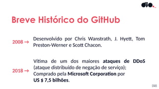 2008 →
[32]
Breve Histórico do GitHub
2018 →
Vítima de um dos maiores ataques de DDoS
(ataque distribuído de negação de serviço);
Comprado pela Microsoft Corporation por
US $ 7,5 bilhões.
Desenvolvido por Chris Wanstrath, J. Hyett, Tom
Preston-Werner e Scott Chacon.
 