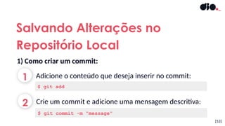 Salvando Alterações no
Repositório Local
[53]
1 Adicione o conteúdo que deseja inserir no commit:
$ git add
2 Crie um commit e adicione uma mensagem descritiva:
$ git commit -m "message"
1) Como criar um commit:
 