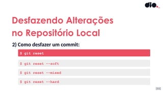 Desfazendo Alterações
no Repositório Local
[55]
$ git reset
2) Como desfazer um commit:
$ git reset --mixed
$ git reset --hard
$ git reset --soft
 