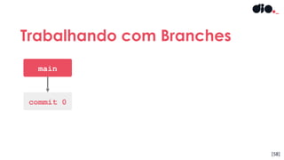 [58]
Trabalhando com Branches
main
commit 0
 