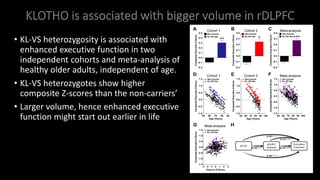 • KL-VS heterozygosity is associated with
enhanced executive function in two
independent cohorts and meta-analysis of
healthy older adults, independent of age.
• KL-VS heterozygotes show higher
composite Z-scores than the non-carriers’
• Larger volume, hence enhanced executive
function might start out earlier in life
 