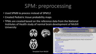 • Used SPM8 to process instead of SPM12
• Created Pediatric tissue probability maps
• TPMs are created based on the reference data from the National
Institutes of Health study of normal brain development of McGill
University
Template from McGill
 