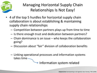 Managing Horizontal Supply Chain
Relationships Is Not Easy!
• 4 of the top 5 hurdles for horizontal supply chain
collaboration is about establishing & maintaining
supply chain relationships
– Competition between partners plays up from time to time
– Is there enough trust and dedication between partners?
– Chain dominance is an issue – who keeps the collaboration
going?
– Discussion about “fair” division of collaboration benefits
– Linking operational processes and information systems
takes time
Adapted from Samewerking in de logistiek, Kees Verweij, TNO (2008)
Information system related
 