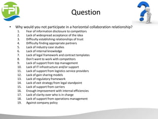 Question
• Why would you not participate in a horizontal collaboration relationship?
1. Fear of information disclosure to competitors
2. Lack of widespread acceptance of the idea
3. Difficulty establishing relationships of trust
4. Difficulty finding appropriate partners
5. Lack of industry case studies
6. Lack of internal knowledge
7. Lack of legal framework and contract templates
8. Don't want to work with competitors
9. Lack of support from top management
10. Lack of IT infrastructure and/or support
11. Lack of support from logistics service providers
12. Lack of gain sharing models
13. Lack of regulatory framework
14. Lack of exit strategy from legal standpoint
15. Lack of support from carriers
16. Enough improvement with internal efficiencies
17. Lack of clarity over who is in charge
18. Lack of support from operations management
19. Against company policy
 