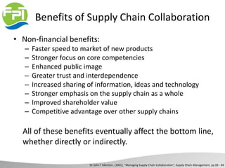 Benefits of Supply Chain Collaboration
• Non-financial benefits:
– Faster speed to market of new products
– Stronger focus on core competencies
– Enhanced public image
– Greater trust and interdependence
– Increased sharing of information, ideas and technology
– Stronger emphasis on the supply chain as a whole
– Improved shareholder value
– Competitive advantage over other supply chains
All of these benefits eventually affect the bottom line,
whether directly or indirectly.
Dr John T Mentzer, (2001), “Managing Supply Chain Collaboration”, Supply Chain Management, pp 83 - 84
 