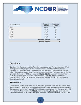 1
Question 4
Question 4 is the same question from the previous survey. The question ask, “What
letter grade would you give to rate your satisfaction with the wait time before
speaking to a representative?” When I asked this question, I usually would tell the
callers the grading scale from A-F with A being the best and F being the worst. With is
question, there were 1,918 responses and 1,202 (62.7%) gave wait time satisfaction
an A, 215 (19.1%) gave wait time satisfaction a B, 215 (11.2%) gave wait time
satisfaction a C, 91 (4.7%) gave wait time satisfaction a D, and 43 (2.2%) gave wait
time satisfaction a F.
Question 5
Like question 4, this question is one of the same questions from the last survey. This
questions asks, “What letter grade would you give to rate your overall satisfaction with
the customer service you received?” With this question, I asked this the same way I did
in question 4. This question had 1,920 responses and 1,756 (91.5%) gave customer
service satisfaction an A, 120 (6.3%) gave customer service satisfaction a B, 25 (1.3%)
Answer Options
Response
Percent
Response
Count
0-10 91.2% 1752
11-20 6.1% 117
21-30 1.4% 27
31-40 0.4% 8
41-50 0.3% 6
51-60 0.2% 4
61+ 0.4% 7
answered question 1921
skipped question 9
 
