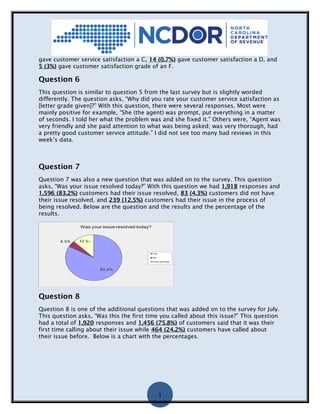 1
gave customer service satisfaction a C, 14 (0.7%) gave customer satisfaction a D, and
5 (3%) gave customer satisfaction grade of an F.
Question 6
This question is similar to question 5 from the last survey but is slightly worded
differently. The question asks, “Why did you rate your customer service satisfaction as
[letter grade given]?” With this question, there were several responses. Most were
mainly positive for example, “She (the agent) was prompt, put everything in a matter
of seconds. I told her what the problem was and she fixed it.” Others were, “Agent was
very friendly and she paid attention to what was being asked; was very thorough, had
a pretty good customer service attitude.” I did not see too many bad reviews in this
week’s data.
Question 7
Question 7 was also a new question that was added on to the survey. This question
asks, “Was your issue resolved today?” With this question we had 1,918 responses and
1,596 (83.2%) customers had their issue resolved, 83 (4.3%) customers did not have
their issue resolved, and 239 (12.5%) customers had their issue in the process of
being resolved. Below are the question and the results and the percentage of the
results.
Question 8
Question 8 is one of the additional questions that was added on to the survey for July.
This question asks, “Was this the first time you called about this issue?” This question
had a total of 1,920 responses and 1,456 (75.8%) of customers said that it was their
first time calling about their issue while 464 (24.2%) customers have called about
their issue before. Below is a chart with the percentages.
 