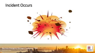 Bay Area Emergency Managers Conference 2017
Genentech Event Center, South San Francisco, CA
Incident Occurs
 