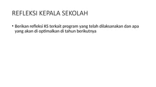 REFLEKSI KEPALA SEKOLAH
• Berikan refleksi KS terkait program yang telah dilaksanakan dan apa
yang akan di optimalkan di tahun berikutnya
 