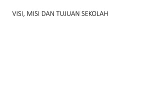 VISI, MISI DAN TUJUAN SEKOLAH
 