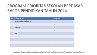 PROGRAM PRIORITAS SEKOLAH BERDASAR
RAPOR PENDIDIKAN TAHUN 2024
No Dimensi RP Program
1 Kualitas Pembelajaran 1.
2.
2 Literasi 1.
2.
dst
Lengakapi dengan dokumentasi pendukung di slide berikutnya seperti foto/video ataupun lainnya
 