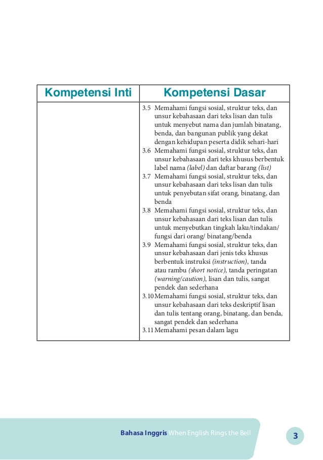 7 bahasa inggris buku guru