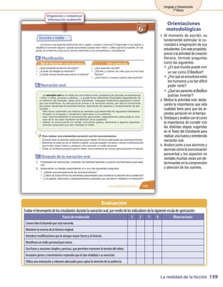 Lenguaje y Comunicación
                                                                                                             7º Básico
                   Organizan y comunican
                   información oralmente
                                                                                                        Orientaciones
                                                                                                        metodológicas
                                                                                                    1.	 Al momento de escribir, es
                                                                                                        fundamental estimular la cu-
                                                                                                        riosidad e imaginación de sus
                                                                                                        estudiantes. Con este propósito,
                                                                                                        previo a la actividad de creación
                                                                                                        literaria, formule preguntas
                                                                                                        como las siguientes:
                                                                                                        ŠŠ ¿En qué mundo puede vivir
                                                                                                           un ser como El Basilisco?
                                                                                                        ŠŠ ¿Por qué se encontrará entre
                                                                                                           los humanos y es tan difícil
                                                                                                           poder verlo?
                                                                                                        ŠŠ ¿Qué ser parecido al Basilisco
                                                                                                           podrías inventar?
                                                                                                    2.	 Motive la actividad oral, desta-
                                                                                                        cando la importancia que esta
                                                                                                        cualidad tiene para que las le-
                                                                                                        yendas perduren en el tiempo.
                                                                                                    3.	 Destaque y analice con el curso
                                                                                                        la importancia de cumplir con
                                                                                                        las distintas etapas sugeridas
                                                                                                        en el Texto del Estudiante para
                                                                                                        realizar una buena y entretenida
                                                                                                        narración oral.
                                                                                                    4.	 Analice junto a sus alumnos y
                                                                                                        alumnas cómo la comunicación
                                                                                                        paraverbal y los aspectos no
                                                                                                        verbales muchas veces son de-
                                                                                                        terminantes en la comprensión
                                                                                                        y atención de los oyentes.




                                                              Evaluación
Evalúeel desem delosestudiantesdurantelanarraciónoral, por m delosindicadoresdelasiguienteescaladeapreciación:
              peño                                          edio
                                Pauta de evaluación                                 3   2   1   0             Observaciones
 Conocebienla leyenda queestá narrando.
 Mantienela esencia dela historia original.
 Introducemodificaciones queleotorganm fuerza a la historia.
                                      ayor
 Manifiesta unestilopersonal para narrar.
 Usa frases y oraciones sim y precisas, queperm m
                           ples                iten antener la tensióndel relato.
 Incorpora gestos y m ientos corporales queledanvitalidada sunarración.
                     ovim
 Utiliza una entonacióny volum adecuados para captar la atencióndela audiencia.
                              en



                                                                                                    La realidad de la ficción 159
 