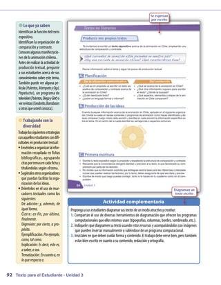 Se expresan
                                                                                                    por escrito
       que ya saben
          Lo
     Identificanlafuncióndel texto
     expositivo.
     Identifican la organización de
     com   paracióny contraste.
     C onocenalgunasm      anifestacio-
     nes dela anim   aciónchilena.
     A derealizar la actividadde
       ntes
     producción textual, pregunte
     a sus estudiantes acerca de sus
     conocim  ientos sobreestetem      a.
     T bién puede ver alguna pe-
       am
     lícula(Pulentos, Mampato y Ogú,
     Papelucho), un program de     a
     televisión(Pulentos, Diego y Glot) o
     verrevistas(Condorito, Barrabases
     uotrasqueustedconozca).

         
          Trabajando con la
          diversidad
     Trabajelassiguientesestrategias
     conaquellosestudiantescondifi-
     cultadesenproduccióntextual:
     ƒƒEnséñelesaorganizar lainfor-
        m   ación recopilada en fichas
        bibliográficas, agrupando
        citasportem encadafichay
                       as
        titulándolas segúnel tem     a.
     ƒƒSugiéralesotrosorganizadores
        quepuedanfacilitar la orga-
        nizacióndelas ideas.
     ƒƒO  riéntelos en el usode m    ar-                                                                             Diagraman un
        cadores textuales com los  o                                                                                 texto escrito
        siguientes:
        D adición: y, además, de
           e                                                      Actividad complementaria
        igual forma.                        Propongaasusestudiantesdiagram sustextosdeunm atractivoycreativo:
                                                                               ar                odo
        Cierre: en fin, por último,         1.	 C partan el uso de diversas herram
                                                 om                                 ientas de diagramación que ofrecen los program  as
        finalmente.                             com  putacionales queellos m os usan(tipografías, colum bordes, som
                                                                            ism                         nas,            breado, etc.).
        D  igresión: por cierto, a pro-     2.	 Indíqueles quediagram sutextousandoestos recursos yacom
                                                                      en                                     pañándolos conim ágenes
        pósito.                                 quepuedeninsertar m   anualm ovaliéndosedeunprogram com
                                                                              ente                          a putacional.
        Ejem   plificación: Por ejemplo,    3.	 Insístales enquedebencuidar form ycontenido. El trabajodebeversebien, perotam
                                                                                  a                                              bién
        como, tal como.                         estar bienescritoencuantoa sucontenido, redaccióny ortografía.
        Explicación: Es decir, esto es,
        a saber, o sea.
        Tem   atización: En cuanto a, en
        lo que respecta a.


92 Texto para el Estudiante - Unidad 3
 