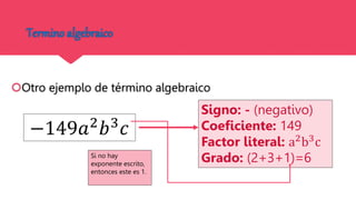 Termino algebraico
Otro ejemplo de término algebraico
−149𝑎2
𝑏3
𝑐
Signo: - (negativo)
Coeficiente: 149
Factor literal: a2
b3
c
Grado: (2+3+1)=6
Si no hay
exponente escrito,
entonces este es 1.
 
