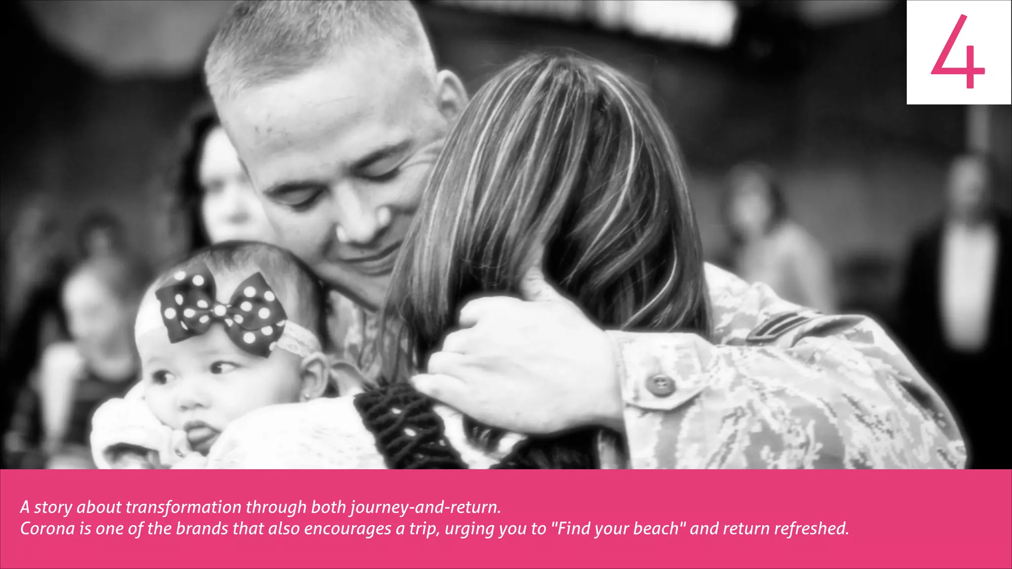 4

A story about transformation through both journey-and-return.
Corona is one of the brands that also encourages a trip, urging you to "Find your beach" and return refreshed.

 