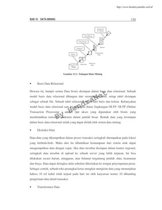 BAB 10 DATA MINING 120
Data
Seleksi
Praproses
Transformasi
Data Mining
Interpretasi
& Evaluasi
Target Data
Preprocess
Data
Transformed
Data
Patterm
Gambar 11.1. Tahapan Data Mining
• Basis Data Relasional
Dewasa ini, hampir semua Data bisnis disimpan dalam basis data relasional. Sebuah
model basis data relasional dibangun dari serangkaian tabel, setiap tabel disimpan
sebagai sebuah file. Sebuah tabel relasional terdiri dari baris dan kolom. Kebanyakan
model basis data relasional saat ini dibangun diatas lingkungan OLTP. OLTP (Online
Transaction Processing ) adalah tipe akses yang digunakan oleh bisnis yang
membutuhkan transaksi konkuren dalam jumlah besar. Bentuk data yang tersimpan
dalam basis data relasional inilah yang dapat diolah oleh sistem data mining.
• Ekstraksi Data
Data-data yang dikumpulkan dalam proses transaksi seringkali ditempatkan pada lokasi
yang berbeda-beds. Maka dari itu dibutuhkan kemampuan dari sistem utuk dapat
mengumpulkan data dengan cepat. Jika data tersebut disimpan dalam kantor regional,
seringkali data tersebut di upload ke sebuah server yang lebih terpusat. Ini bisa
dilakukan secara harian, mingguan, atau bulanan tergantung jumlah .data, keamanan
dan biaya. Data dapat diringkas dulu sebelum dikirimkan ke tempat penyimpanan pusat.
Sebagai contoh, sebuah toko perangkat keras mungkin mengirim data yang menunjukan
bahwa 10 rol kabel telah terjual pada hari ini oleh karyawan nomer 10 dibanding
pengiriman data detail transaksi.
• Transformasi Data
By
HendraNet
http://www.hendra-jatnika.web.id
 