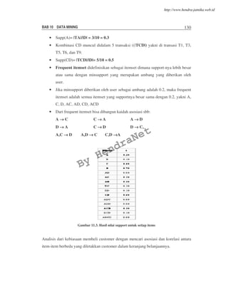 BAB 10 DATA MINING 130
• Supp(A)= |TA|/|D| = 3/10 = 0.3
• Kombinasi CD muncul didalam 5 transaksi ((|TCD|) yakni di transasi T1, T3,
T5, T6, dan T9.
• Supp(CD)= |TCD|/|D|= 5/10 = 0.5
• Frequent itemset didefinisikan sebagai itemset dimana support-nya lebih besar
atau sama dengan minsupport yang merupakan ambang yang diberikan oleh
user.
• Jika minsupport diberikan oleh user sebagai ambang adalah 0.2, maka frequent
itemset adalah semua itemset yang supportnya besar sama dengan 0.2, yakni A,
C, D, AC, AD, CD, ACD
• Dari frequent itemset bisa dibangun kaidah asosiasi sbb:
A →→→→ C C →→→→ A A →→→→ D
D →→→→ A C →→→→ D D →→→→ C,
A,C →→→→ D A,D →→→→ C C,D →→→→A
Gambar 11.3. Hasil nilai support untuk setiap items
Analisis dari kebiasaan membeli customer dengan mencari asosiasi dan korelasi antara
item-item berbeda yang diletakkan customer dalam keranjang belanjaannya.
By
HendraNet
http://www.hendra-jatnika.web.id
 