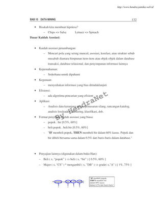 BAB 10 DATA MINING 132
• Bisakah kita membuat hipotesa?
– Chips => Salsa Lettuce => Spinach
Dasar Kaidah Asosiasi:
• Kaidah asosiasi penambangan:
– Mencari pola yang sering muncul, asosiasi, korelasi, atau struktur sebab
musabab diantara himpunan item-item atau objek-objek dalam database
transaksi, database relasional, dan penyimpanan informasi lainnya
• Kepemahaman:
– Sederhana untuk dipahami
• Kegunaan:
– menyediakan informasi yang bias ditindaklanjuti
• Efisiensi:
– ada algoritma pencarian yang efisient
• Aplikasi:
– Analisis data keranjang pasar, pemasaran silang, rancangan katalog,
analisis lossleader, clustering, klasifikasi, dsb.
• Format penyajian kaidah asosiasi yang biasa:
– popok . bir [0.5%, 60%]
– beli:popok . beli:bir [0.5%, 60%]
– "IF membeli popok, THEN membeli bir dalam 60% kasus. Popok dan
bir dibeli bersama-sama dalam 0.5% dari baris-baris dalam database."
• Penyajian lainnya (digunakan dalam buku Han):
– Beli ( x, “popok” ) beli ( x, “bir” ) [ 0.5%, 60% ]
– Major ( x, "CS" ) ^ mengambil ( x, "DB" ) grade( x,"A" ) [ 1%, 75% ]
By
HendraNet
http://www.hendra-jatnika.web.id
 
