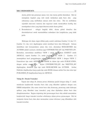 BAB 2 DESAIN BASIS DATA 32
skema global dan pemetaan antara view dan skema global ditentukan. Hal ini
merupakan langkah yang sulit untuk melakukan pada basis data yang
sebenarnya yang melibatkan ratusan entiti dan relasi. Hal ini melibatkan
sejumlah intervensi manusia dan negosiasi untuk memecahkan konflig dan
mendapatkan solusi yang dapat diterima untuk skema global.
4. Restrukturisasi : sebagai langkah akhir, skema global dianalisa dan
direstrukturisasi untuk memindahkan redundansi dan konpleksitas yang tidak
perlu.
Beberapa ide diatas dapat dilihat pada contoh sederhana Gambar 2-4 dan 2-5.
Gambar 2-4, dua view digabungkan untuk membuat basis data bibliografi. Selama
identifikasi dari korespondensi antara dua view, ditemukan RESEARCHER dan
AUTHOR adalah synonym, demikian juga CONTRIBUTED_BY dan WRITTEN_BY.
Kemudian, menentukan modifikasi VIEW 1 untuk memasukan SUBJECT untuk
ARTICLE, seperti Gambar 2-4, untuk konfirmasi ke VIEW 2. Gambar 2-5
menunjukkan hasil penggabungan sebagai MODIFIED VIEW 1 dengan VIEW 2.
Generalisasi tipe entiti ARTICLE dan BOOK ke dalam tipe entiti PUBLICATION,
dengan atribut umum Title. Relasi CONTRIBUTED_BY dan WRITTEN_BY
digabungkan, demikian juga tipe entiti RESEARCHER dan AUTHOR. Atribut
Publisher diaplikasikan hanya pada tipe entiti BOOK dimana atribut Size dan relasi tipe
PUBLISHED_IN diaplikasikan hanya ke ARTICLE.
Tahap 2b : Desain Transaksi
Tujuan dari tahap 2b, dimana proses dilakukan paralel dengan tahap 2°, untuk
mendesain karaktersitik transaksi basis data yang diketahui (aplikasi) dengan cara
DBMS-independent. Jika suatu sistem basis data dirancang, perancang sadar beberapa
aplikasi yang diketahui (atau transaksi) yang akan dijalankan dalam basis data
diimplementasikan. Bagian terpenting dari perancangan basis data adalah menentukan
karakteristik fungsi transaksi tersebut sebelumnya dalam proses perancangan. Hal ini
menjamin skema basis data akan memasukan semua informasi yang dibutuhkan oleh
transaksi tersebut.
By
HendraNet
http://www.hendra-jatnika.web.id
 
