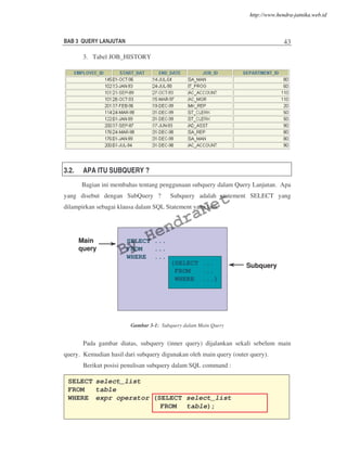 BAB 3 QUERY LANJUTAN 43
3. Tabel JOB_HISTORY
3.2. APA ITU SUBQUERY ?
Bagian ini membahas tentang penggunaan subquery dalam Query Lanjutan. Apa
yang disebut dengan SubQuery ? Subquery adalah statement SELECT yang
dilampirkan sebagai klausa dalam SQL Statement yang lain.
Gambar 3-1: Subquery dalam Main Query
Pada gambar diatas, subquery (inner query) dijalankan sekali sebelum main
query. Kemudian hasil dari subquery digunakan oleh main query (outer query).
Berikut posisi penulisan subquery dalam SQL command :
SELECT ...
FROM ...
WHERE ...
(SELECT ...
FROM ...
WHERE ...)
MainMain
queryquery
SubquerySubquery
SELECT select_list
FROM table
WHERE expr operator (SELECT select_list
FROM table);
By
HendraNet
http://www.hendra-jatnika.web.id
 