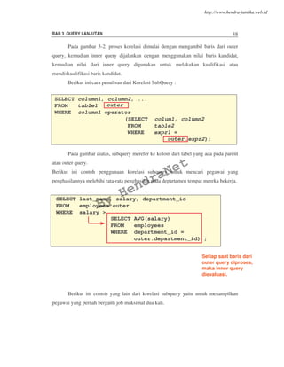 BAB 3 QUERY LANJUTAN 48
Pada gambar 3-2, proses korelasi dimulai dengan mengambil baris dari outer
query, kemudian inner query dijalankan dengan menggunakan nilai baris kandidat,
kemudian nilai dari inner query digunakan untuk melakukan kualifikasi atau
mendiskualifikasi baris kandidat.
Berikut ini cara penulisan dari Korelasi SubQuery :
Pada gambar diatas, subquery merefer ke kolom dari tabel yang ada pada parent
atau outer query.
Berikut ini contoh penggunaan korelasi subquery untuk mencari pegawai yang
penghasilannya melebihi rata-rata penghasilan pada departemen tempat mereka bekerja.
Berikut ini contoh yang lain dari korelasi subquery yaitu untuk menampilkan
pegawai yang pernah berganti job maksimal dua kali.
SELECT column1, column2, ...
FROM table1
WHERE column1 operator
(SELECT colum1, column2
FROM table2
WHERE expr1 =
.expr2);
outer
outer
SELECT last_name, salary, department_id
FROM employees outer
WHERE salary >
Setiap saat baris dari
outer query diproses,
maka inner query
dievaluasi.
(SELECT AVG(salary)
FROM employees
WHERE department_id =
outer.department_id) ;
By
HendraNet
http://www.hendra-jatnika.web.id
 