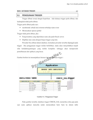 BAB 5 DATABASE TRIGGER 62
5.2. PENGGUNAAN TRIGGER
Trigger dibuat sesuai dengan keperluan. Ada kalanya trigger perlu dibuat, dan
kadangkala tidak perlu dibuat.
Trigger perlu dibuat pada saat :
• membentuk sebuah aksi tertentu terhadap suatu event
• Memusatkan operasi global
Trigger tidak perlu dibuat, jika :
• Fungsionalitas yang diperlukan suatu ada pada Oracle server
• Duplikat atau sama dengan fungsi trigger yang lain.
Prosedur bisa dibuat dalam database, kemudian prosedur tersebut dipanggil pada
trigger. Jika penggunaan trigger terlalu berlebihan, maka akan menyebabkan terjadi
sifat ketidaktergantungan yang terlalu kompleks sehingga akan mempersulit
pemeliharaan dari aplikasi yang besar.
Gambar berikut ini menunjukkan ilustrasi dari penggunaan trigger :
Gambar 5.1. Penggunaan Trigger
Pada gambar tersebut, database trigger CHECK_SAL memeriksa nilai gaji pada
saat suatu aplikasi mencoba untuk memasukkan baris baru ke dalam table
By
HendraNet
http://www.hendra-jatnika.web.id
 