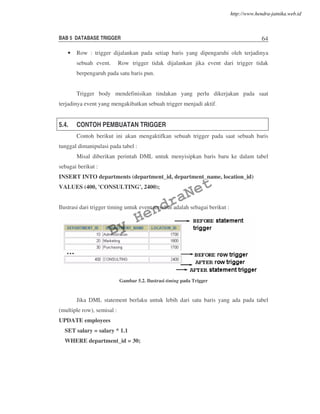 BAB 5 DATABASE TRIGGER 64
• Row : trigger dijalankan pada setiap baris yang dipengaruhi oleh terjadinya
sebuah event. Row trigger tidak dijalankan jika event dari trigger tidak
berpengaruh pada satu baris pun.
Trigger body mendefinisikan tindakan yang perlu dikerjakan pada saat
terjadinya event yang mengakibatkan sebuah trigger menjadi aktif.
5.4. CONTOH PEMBUATAN TRIGGER
Contoh berikut ini akan mengaktifkan sebuah trigger pada saat sebuah baris
tunggal dimanipulasi pada tabel :
Misal diberikan perintah DML untuk menyisipkan baris baru ke dalam tabel
sebagai berikut :
INSERT INTO departments (department_id, department_name, location_id)
VALUES (400, 'CONSULTING', 2400);
Ilustrasi dari trigger timing untuk event tersebut adalah sebagai berikut :
Gambar 5.2. Ilustrasi timing pada Trigger
Jika DML statement berlaku untuk lebih dari satu baris yang ada pada tabel
(multiple row), semisal :
UPDATE employees
SET salary = salary * 1.1
WHERE department_id = 30;
By
HendraNet
http://www.hendra-jatnika.web.id
 