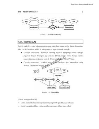BAB 1 REVIEW DATABASE 1 6
Gambar 1-7: Contoh Weak Entity
1.2.4. HIRARKI KLAS
Seperti pada C++, dan bahasa pemrograman yang lain, suatu atribut dapat diturunkan.
Jika kita deklarasikan A ISA B, setiap entity A juga termasuk entity B.
♦ Overlap constraints : Bolehkah seorang pegawai mempunyai status sebagai
pegawai dengan hitungan gaji perjam (Hourly_Emps) sama halnya seperti
pegawai dengan perjanjian kontrak (Contract_Emps) ? (Boleh/Tidak)
♦ Covering constraints : Apakah setiap entity Employees juga merupakan entity
Hourly_Emps dan Contract_Emps ?
Gambar 1-8 : Hirarki Klas
Alasan menggunakan ISA :
♦ Untuk menambahkan deskripsi atribut yang lebih spesifik pada subclass.
♦ Untuk mengidentifikasi entity yang berpartisipasi dalam suatu relasi.
By
HendraNet
http://www.hendra-jatnika.web.id
 