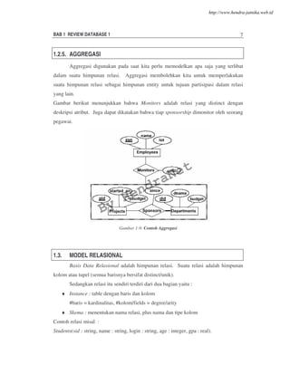 BAB 1 REVIEW DATABASE 1 7
1.2.5. AGGREGASI
Aggregasi digunakan pada saat kita perlu memodelkan apa saja yang terlibat
dalam suatu himpunan relasi. Aggregasi membolehkan kita untuk memperlakukan
suatu himpunan relasi sebagai himpunan entity untuk tujuan partisipasi dalam relasi
yang lain.
Gambar berikut menunjukkan bahwa Monitors adalah relasi yang distinct dengan
deskripsi atribut. Juga dapat dikatakan bahwa tiap sponsorship dimonitor oleh seorang
pegawai.
Gambar 1-9: Contoh Aggregasi
1.3. MODEL RELASIONAL
Basis Data Relasional adalah himpunan relasi. Suatu relasi adalah himpunan
kolom atau tupel (semua barisnya bersifat distinct/unik).
Sedangkan relasi itu sendiri terdiri dari dua bagian yaitu :
♦ Instance : table dengan baris dan kolom
#baris = kardinalitas, #kolom/fields = degree/arity
♦ Skema : menentukan nama relasi, plus nama dan tipe kolom
Contoh relasi misal :
Students(sid : string, name : string, login : string, age : integer, gpa : real).
By
HendraNet
http://www.hendra-jatnika.web.id
 