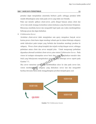 BAB 7 BASIS DATA TERDISTRIBUSI 80
pemakai dapat menjalankan antarmuka berbasis grafis sehingga pemakai lebih
mudah dibandingkan antar muka pada server yang tidak user-friendly.
Pada saat menulis aplikasi client-server, perlu diingat batasan antara client dan
server dan untuk menjaga komunikasi antara keduanya yang berorientasi himpunan.
Khususnya membuka kursor dan mengambil tupel pada satu waktu membangkitkan
beberapa pesan dan dapat diabaikan.
• Collaboration Server
Arsitektur client-server tidak mengijinkan satu query mengakses banyak server
karena proses client harus dapat membagi sebuah quer ke dalam beberapa subquery
untuk dieksekusi pada tempat yang berbeda dan kemudian membagi jawaban ke
subquery. Proses client cukup komplek dan terjadi overlap dengan server; sehingga
perbedaan antara client dan server menjadi jelas. Untuk mengurangi perbedaan
diguankan alternatif arsitektur client-server yaitu sistem Collaboration Server. Pada
sistem ini terdapat sekumpulan server basis data, yang menjalankan transaksi data
lokal yang bekerjasama mengeksekusi transaksi pada beberapa server seperti pada
Gambar 7-3..
Jika server menerima query yang membutuhkan akses ke data pada server lain,
sistem membangkitkan subquery yang dieksekusi server lain dan mengambil
hasilnya bersama-sama untuk menggabungkan jawaban menjadi query asal.
SERVER
SERVER
SERVER
QUERY
Gambar 7-3: Collaboration System
By
HendraNet
http://www.hendra-jatnika.web.id
 