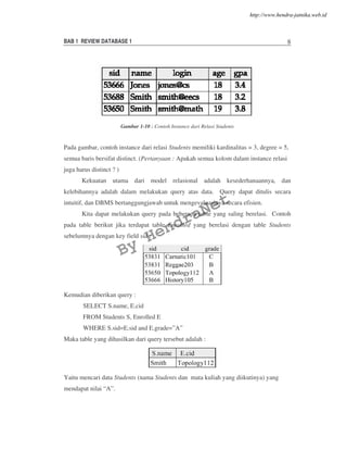 BAB 1 REVIEW DATABASE 1 8
Gambar 1-10 : Contoh Instance dari Relasi Students
Pada gambar, contoh instance dari relasi Students memiliki kardinalitas = 3, degree = 5,
semua baris bersifat distinct. (Pertanyaan : Apakah semua kolom dalam instance relasi
juga harus distinct ? )
Kekuatan utama dari model relasional adalah kesederhanaannya, dan
kelebihannya adalah dalam melakukan query atas data. Query dapat ditulis secara
intuitif, dan DBMS bertanggungjawab untuk mengevaluasinya secara efisien.
Kita dapat melakukan query pada beberapa table yang saling berelasi. Contoh
pada table berikut jika terdapat table Enrolled yang berelasi dengan table Students
sebelumnya dengan key field sid :
Kemudian diberikan query :
SELECT S.name, E.cid
FROM Students S, Enrolled E
WHERE S.sid=E.sid and E.grade=”A”
Maka table yang dihasilkan dari query tersebut adalah :
Yaitu mencari data Students (nama Students dan mata kuliah yang diikutinya) yang
mendapat nilai “A”.
By
HendraNet
http://www.hendra-jatnika.web.id
 