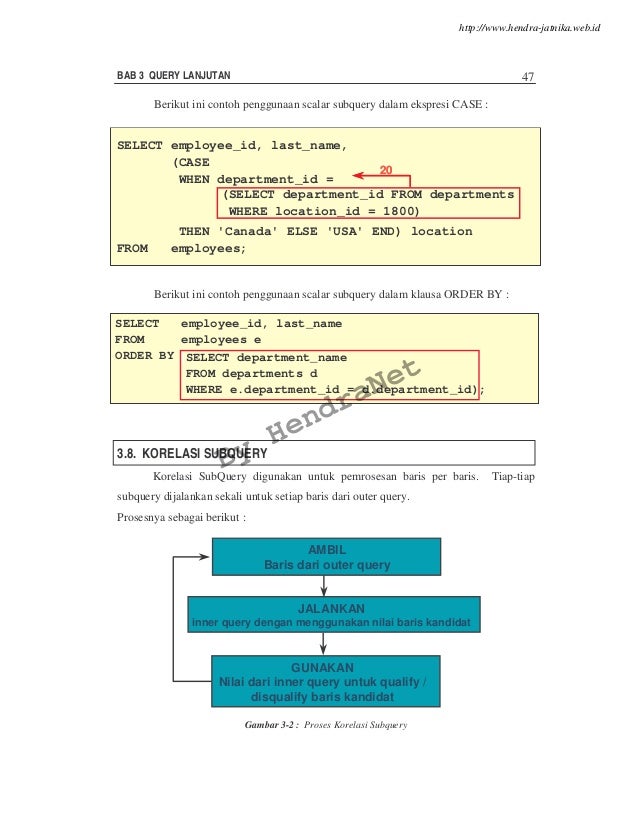 Basis data lanjut modul