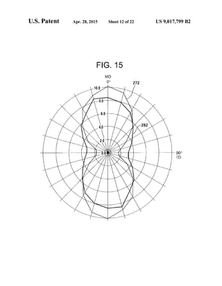 US9017799B2 - Air Cellular Cushioning Microlayer