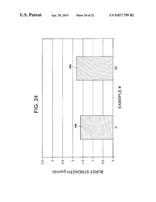 US9017799B2 - Air Cellular Cushioning Microlayer