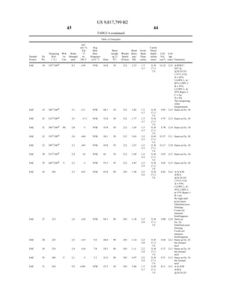 US9017799B2 - Air Cellular Cushioning Microlayer