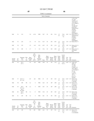 US9017799B2 - Air Cellular Cushioning Microlayer
