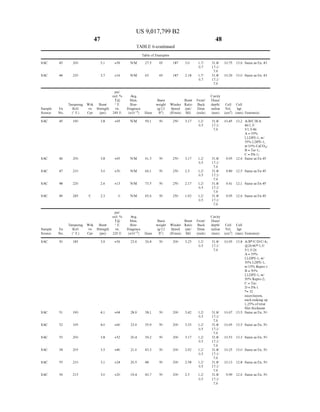 US9017799B2 - Air Cellular Cushioning Microlayer