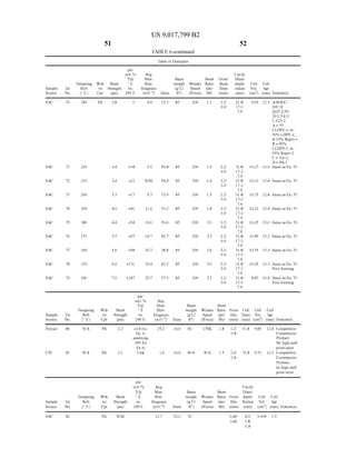 US9017799B2 - Air Cellular Cushioning Microlayer