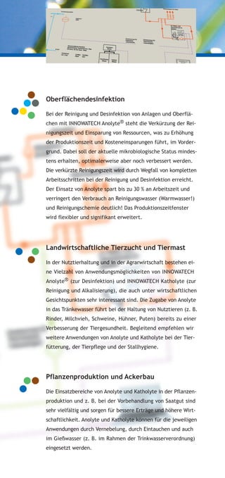 MZE Technologie - Innovative Wassertechnologien