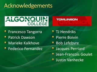 Francesco Tangorra
Patrick Dawson
Marieke Kalkhove
Federico Fernandez
TJ Hendriks
Pierre Boivin
Bob Lefebvre
Jacques Perriard
Jean-Francois Goulet
Justin Vanhecke
 